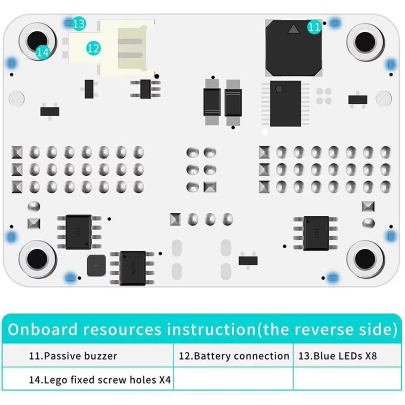 STEM Coding Expansion Board wi - Stem Robot Building Kit Coding ulasan dan harga