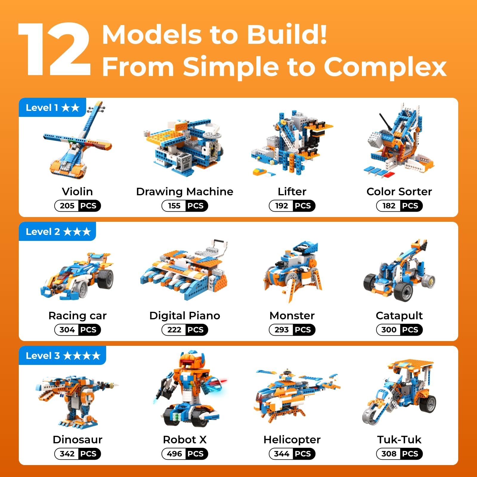 Apitor Robot Building Kit, 12- - Stem Robot Building Kit Coding ulasan dan harga