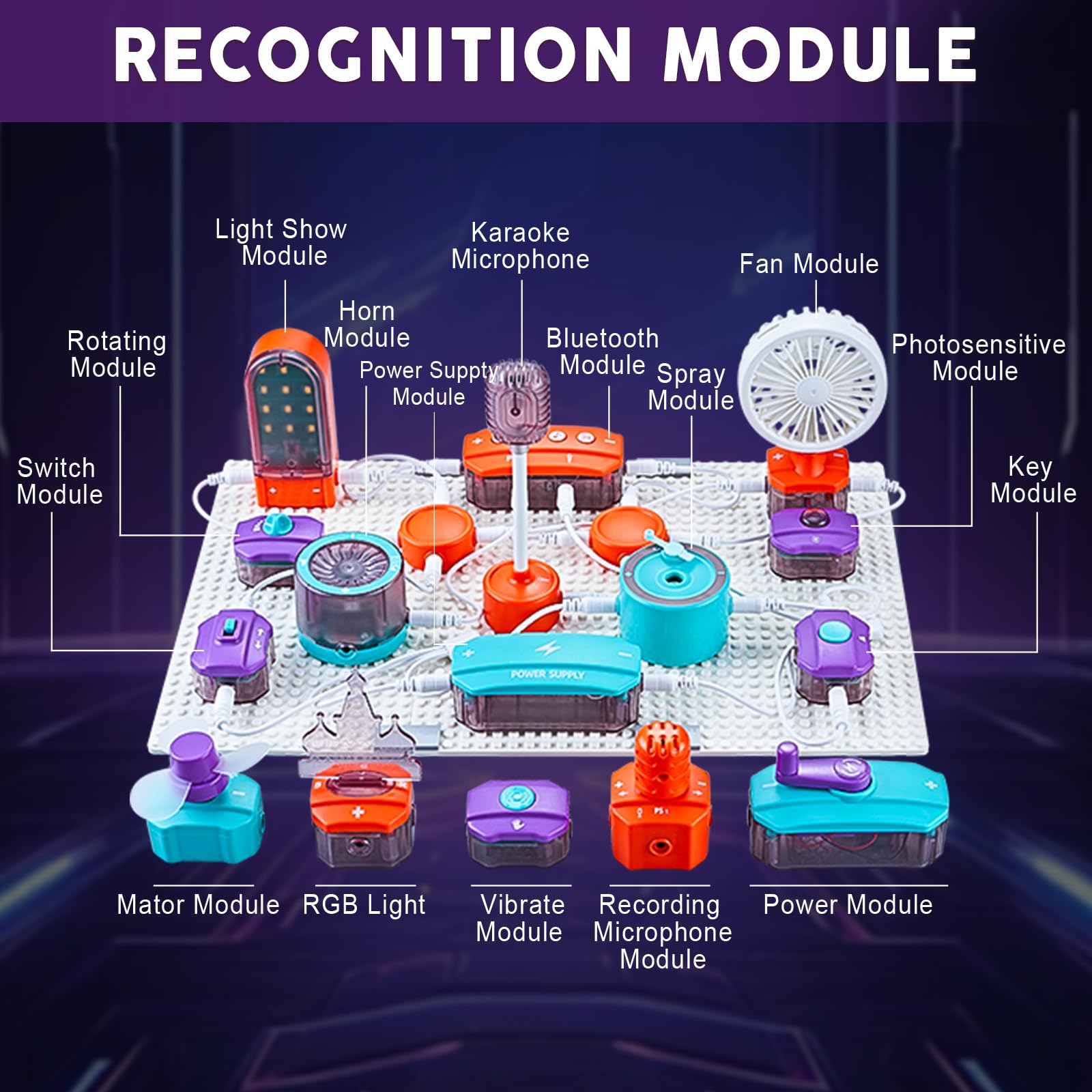 Electronic Building Blocks STE - Electronic Building Blocks Stem Kit ulasan dan harga