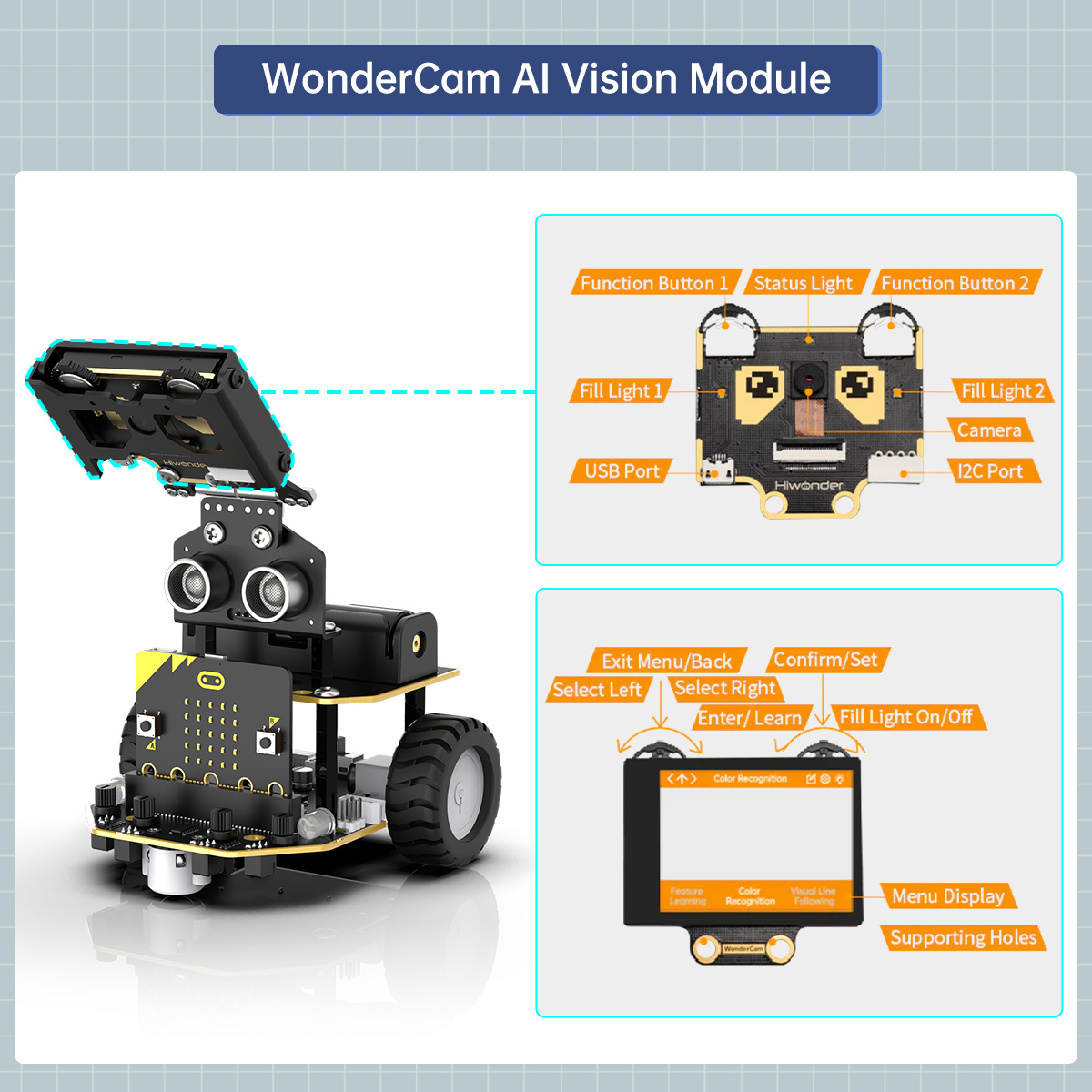 Hiwonder Nexbit Microbit Progr - Micro Bit Stem Educational Starter Kit ulasan dan harga