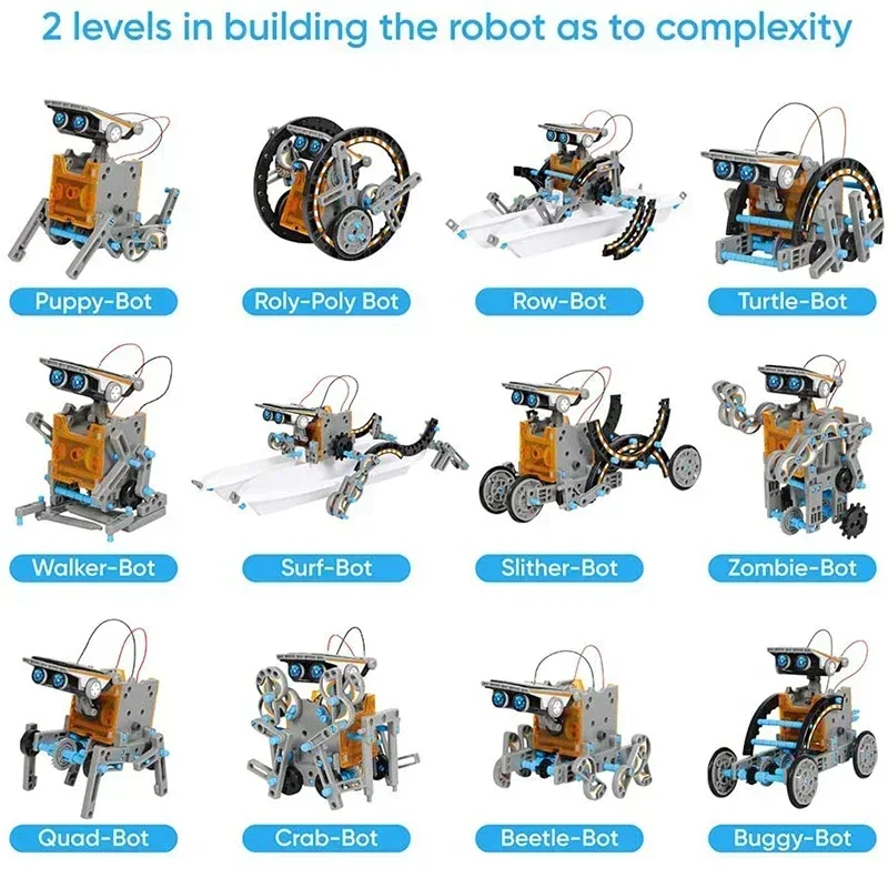 Solar Robot Kits High-Tech Sci - Solar Powered Robot Kit 14 In 1 ulasan dan harga