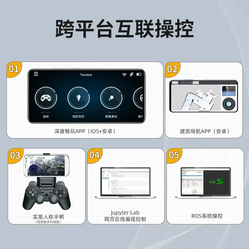 Intelligent ROS robot car AI v - Ros Robot Slam Navigation Autonomous ulasan dan harga