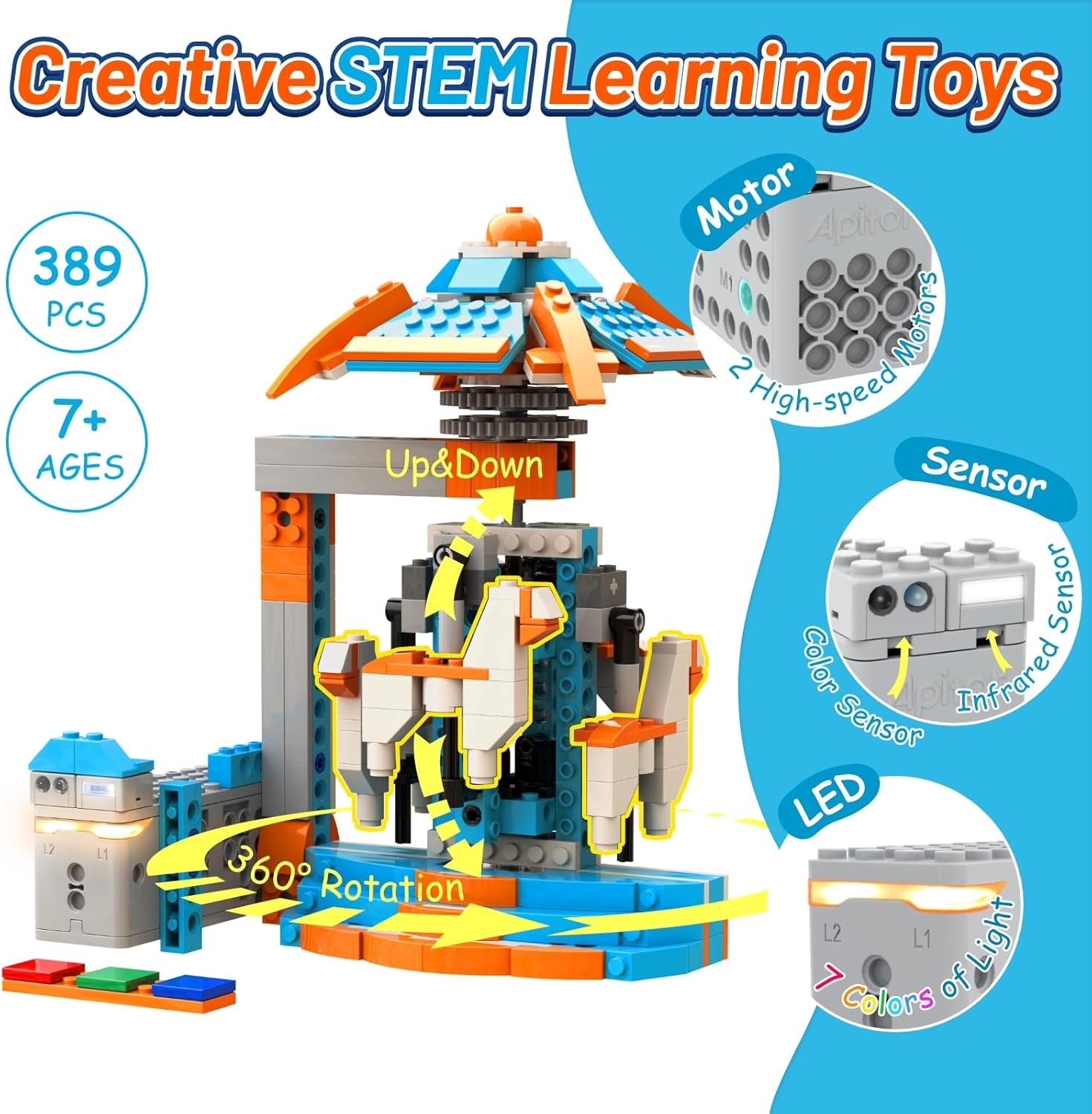 Apitor Robot S 10-in-1 Coding  - Stem Robot Building Kit Coding ulasan dan harga