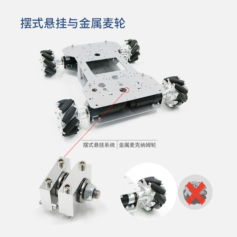 R5 Series Robot Car Chassis wi - Ros Robot Slam Navigation Autonomous ulasan dan harga