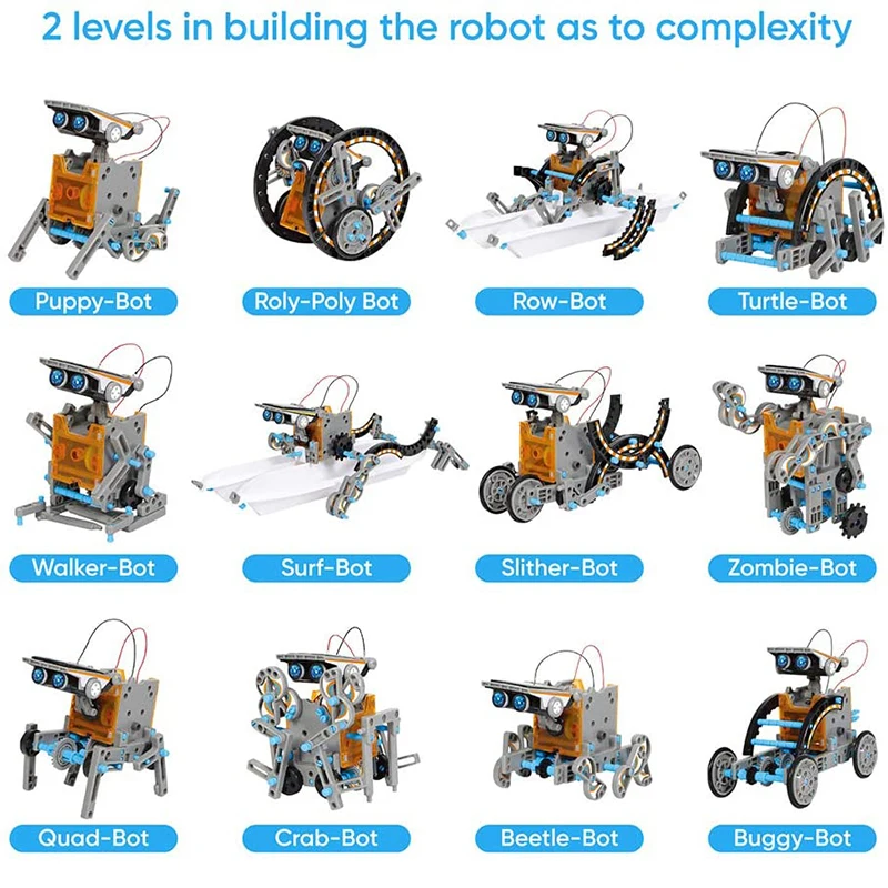 STEM Solar Robot Kits High-Tec - Solar Powered Robot Kit 14 In 1 ulasan dan harga